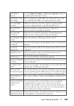 Preview for 1681 page of Dell N1100-ON Reference Manual