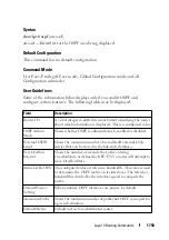 Preview for 1750 page of Dell N1100-ON Reference Manual