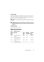 Preview for 15 page of Dell N20 Series Getting Started Manual