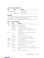 Preview for 99 page of Dell N2000 Series Configuration Manual