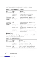 Preview for 110 page of Dell N2000 Series Configuration Manual