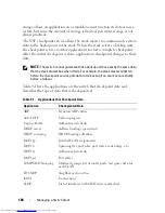 Preview for 180 page of Dell N2000 Series Configuration Manual