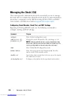 Preview for 192 page of Dell N2000 Series Configuration Manual