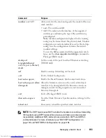 Preview for 193 page of Dell N2000 Series Configuration Manual