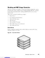 Preview for 195 page of Dell N2000 Series Configuration Manual