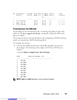 Preview for 197 page of Dell N2000 Series Configuration Manual