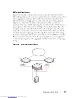 Preview for 199 page of Dell N2000 Series Configuration Manual