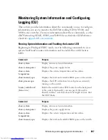 Preview for 267 page of Dell N2000 Series Configuration Manual