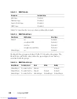 Preview for 326 page of Dell N2000 Series Configuration Manual