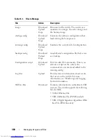 Preview for 360 page of Dell N2000 Series Configuration Manual