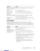 Preview for 441 page of Dell N2000 Series Configuration Manual