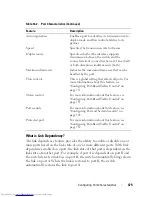 Preview for 479 page of Dell N2000 Series Configuration Manual