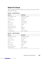 Preview for 485 page of Dell N2000 Series Configuration Manual