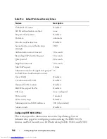 Preview for 512 page of Dell N2000 Series Configuration Manual