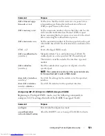 Preview for 523 page of Dell N2000 Series Configuration Manual