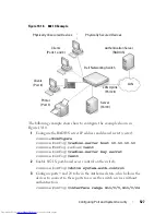 Preview for 527 page of Dell N2000 Series Configuration Manual