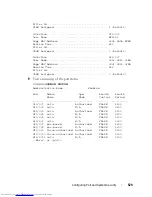 Preview for 529 page of Dell N2000 Series Configuration Manual