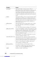 Preview for 570 page of Dell N2000 Series Configuration Manual