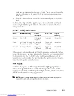 Preview for 649 page of Dell N2000 Series Configuration Manual