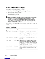 Preview for 698 page of Dell N2000 Series Configuration Manual