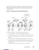 Preview for 699 page of Dell N2000 Series Configuration Manual