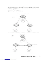 Preview for 719 page of Dell N2000 Series Configuration Manual