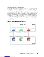 Preview for 721 page of Dell N2000 Series Configuration Manual