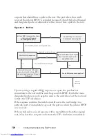 Preview for 728 page of Dell N2000 Series Configuration Manual