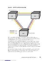 Preview for 731 page of Dell N2000 Series Configuration Manual