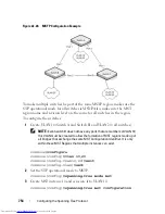 Preview for 754 page of Dell N2000 Series Configuration Manual