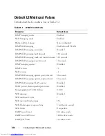 Preview for 814 page of Dell N2000 Series Configuration Manual