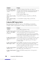 Preview for 848 page of Dell N2000 Series Configuration Manual