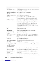 Preview for 852 page of Dell N2000 Series Configuration Manual