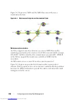 Preview for 862 page of Dell N2000 Series Configuration Manual