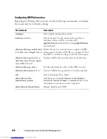 Preview for 874 page of Dell N2000 Series Configuration Manual