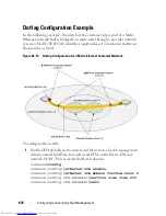 Preview for 876 page of Dell N2000 Series Configuration Manual