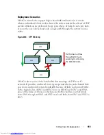 Preview for 933 page of Dell N2000 Series Configuration Manual