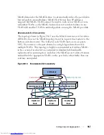 Preview for 947 page of Dell N2000 Series Configuration Manual