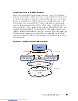 Preview for 949 page of Dell N2000 Series Configuration Manual