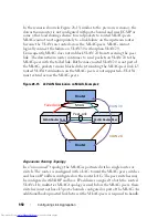 Preview for 950 page of Dell N2000 Series Configuration Manual