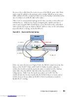 Preview for 951 page of Dell N2000 Series Configuration Manual