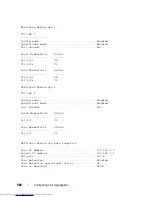 Preview for 980 page of Dell N2000 Series Configuration Manual