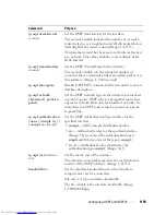 Preview for 1159 page of Dell N2000 Series Configuration Manual