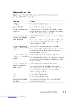 Preview for 1173 page of Dell N2000 Series Configuration Manual