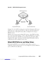 Preview for 1267 page of Dell N2000 Series Configuration Manual