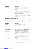 Preview for 1302 page of Dell N2000 Series Configuration Manual