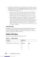 Preview for 1316 page of Dell N2000 Series Configuration Manual