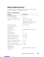 Preview for 1355 page of Dell N2000 Series Configuration Manual