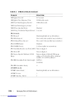 Preview for 1356 page of Dell N2000 Series Configuration Manual