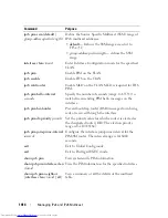 Preview for 1414 page of Dell N2000 Series Configuration Manual